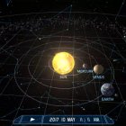 Solar System Scope