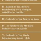 Konstitutsiyasi - O`zbekiston
