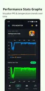 FPS Monitor