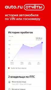 Auto.ru