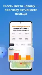 Яндекс.Погода