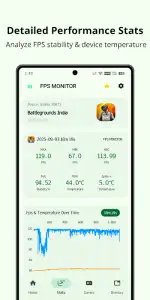 FPS Monitor