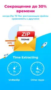 Aрхиваторы Zip Rar распаковщик