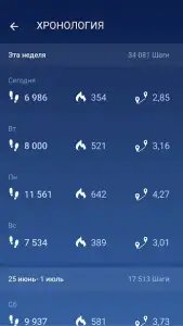 Шагомер Mstep — счетчик шагов