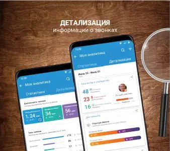 CallApp: определитель номера