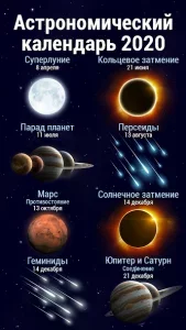 Star Walk 2