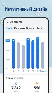 IStep — шагомер