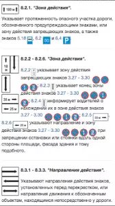 Билеты ПДД 2025: экзамен ПДД
