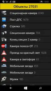 Антирадар еСтрелка