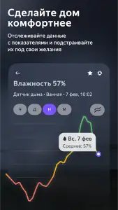 Умный дом с Алисой