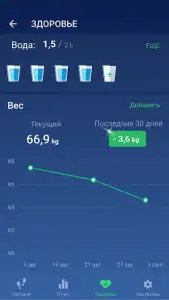 Шагомер Mstep — счетчик шагов