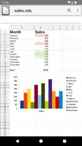 LibreOffice Viewer